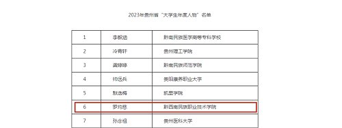 名单.png